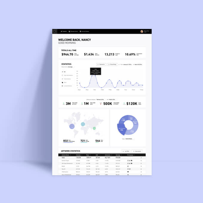 Blackdove Reseller Portal website